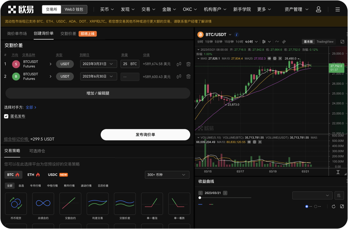 K线图上的持仓量变化有何意义